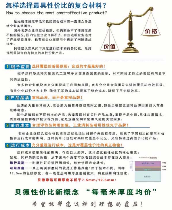 怎樣選擇最具性價比的復(fù)合材料？