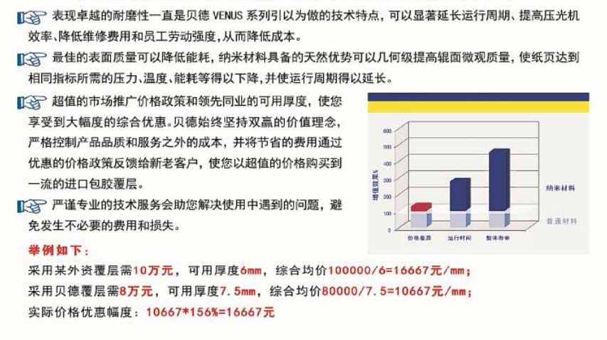 為什么選擇貝德將顯著降低包膠總成本？
